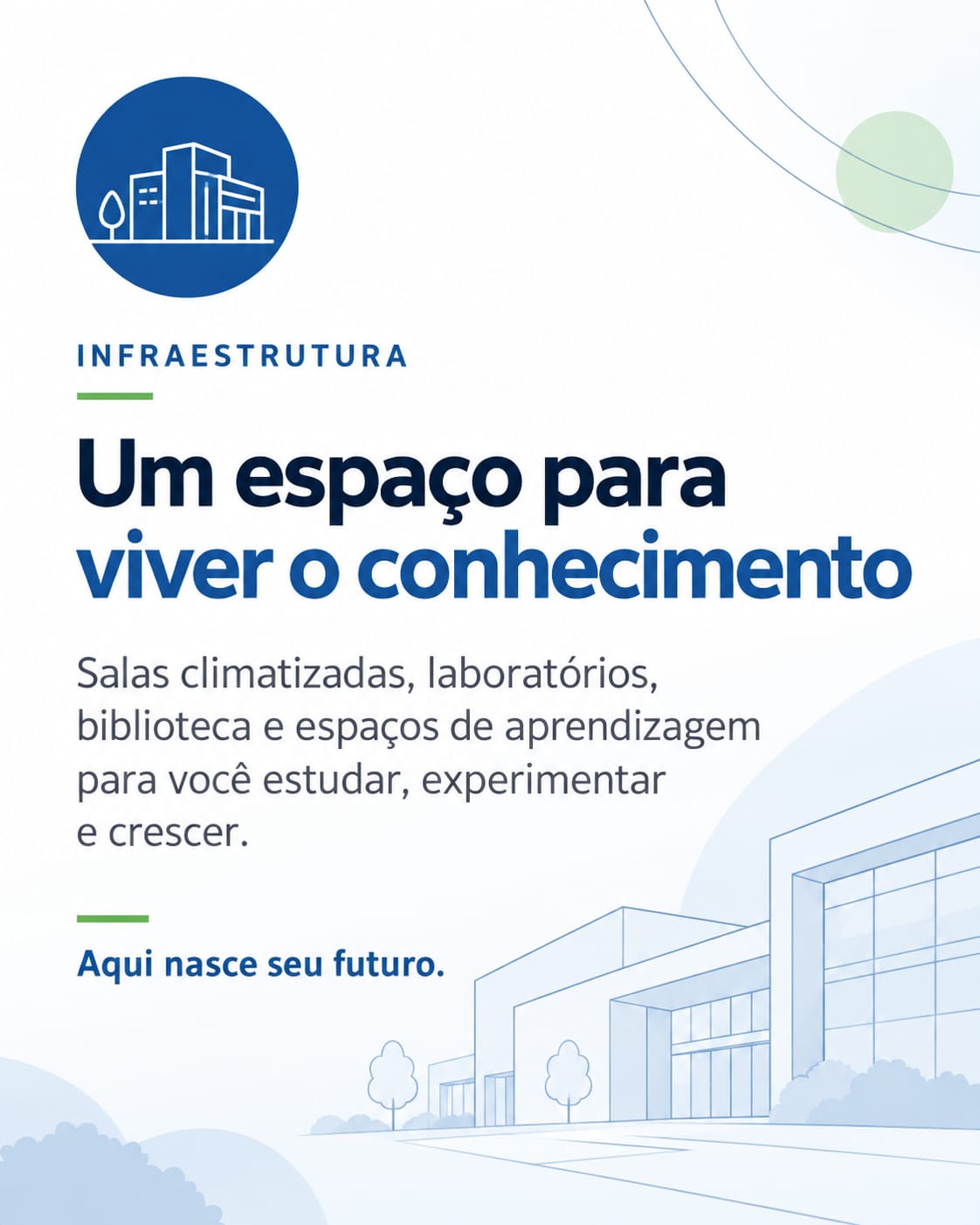 Mercado de Trabalho